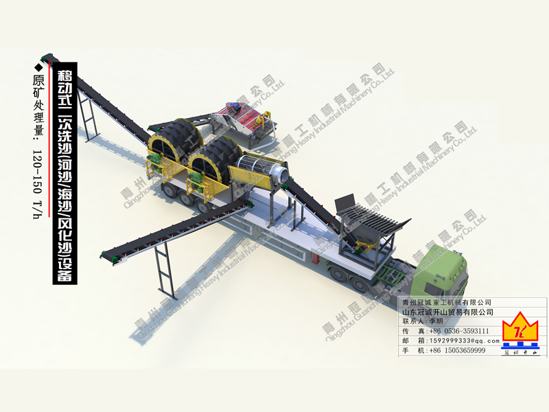 水洗沙設(shè)備多少錢？